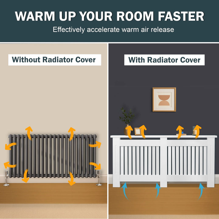 [White] Side-by-side bare radiator and extra large Chelsea white radiator cover with heat circulation arrows