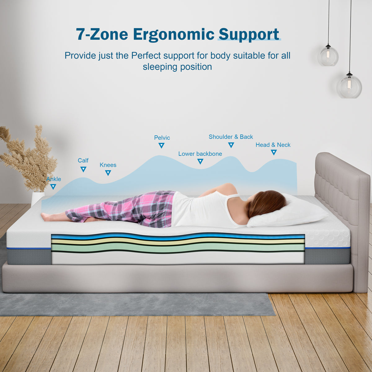 [White | 15cm] Cool gel memory foam mattress shown with seven ergonomic zone callouts on lying woman