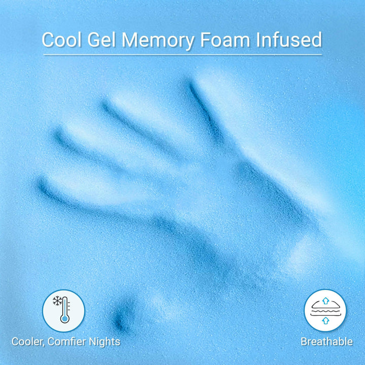 [White | Small Double] Sprung mattress cool gel layer, five-finger handprint, breathable and cooler-night badges.
