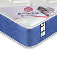 [White | Small Double] Sprung mattress corner with white quilted top, blue chevron side panel and pink Blisswood label.