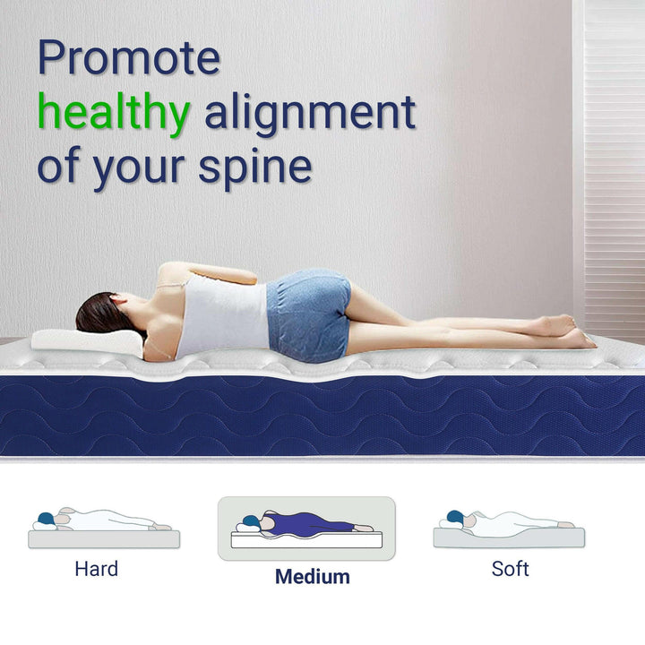 [White | Small Double] Sprung mattress graphic, woman side-sleeping, hard-medium-soft scale with medium highlighted.
