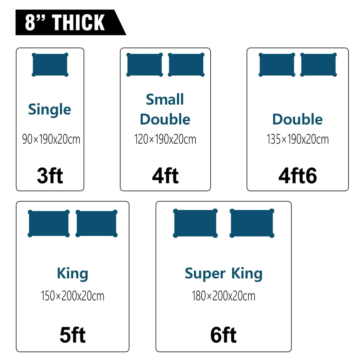 [White | Small Double] Sprung mattress 120x190x20cm size grid: 90x190, 120x190, 135x190, 150x200, 180x200, 20cm thick.