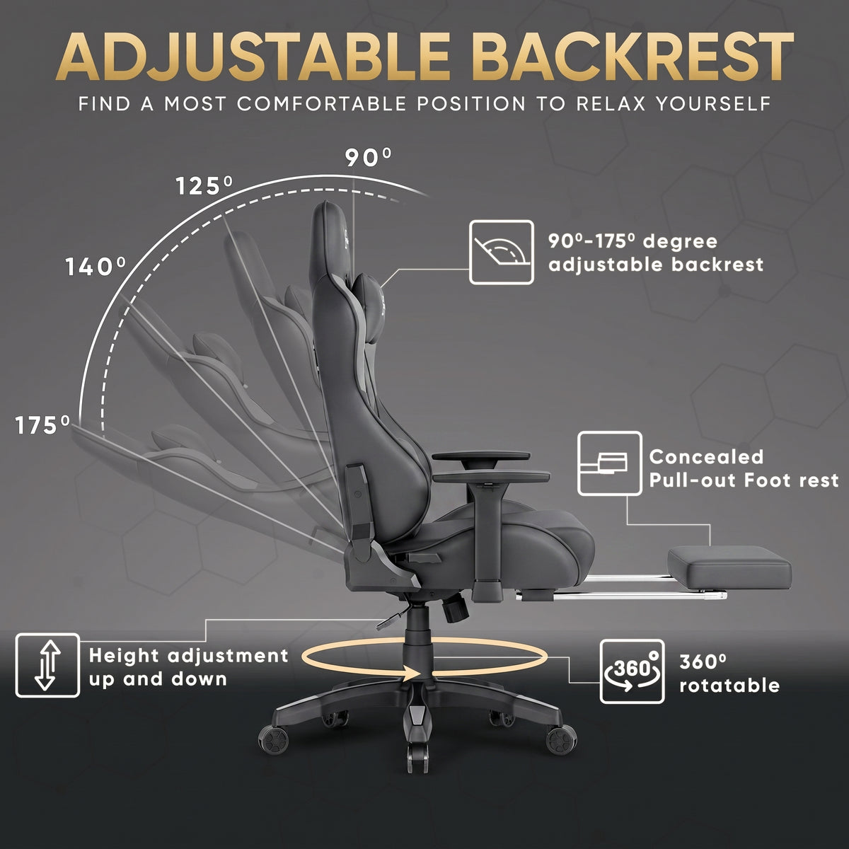 [Dark Grey + Light Grey] Diagram highlighting the 90-175 degree adjustable backrest features of the ergonomic gaming chair.