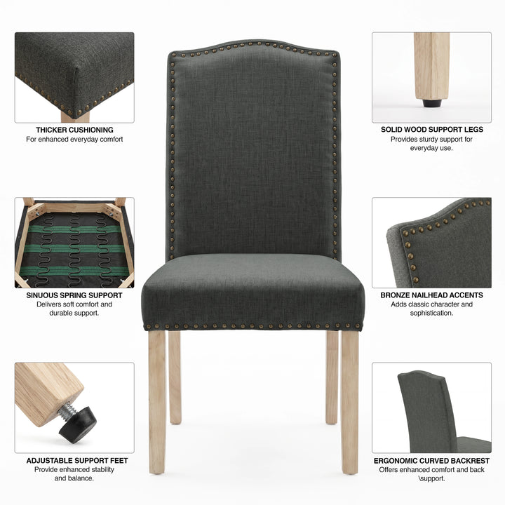 [Dark Grey | Set of 2] Feature graphic highlighting cushioning, spring support, legs, and nailhead trim.
