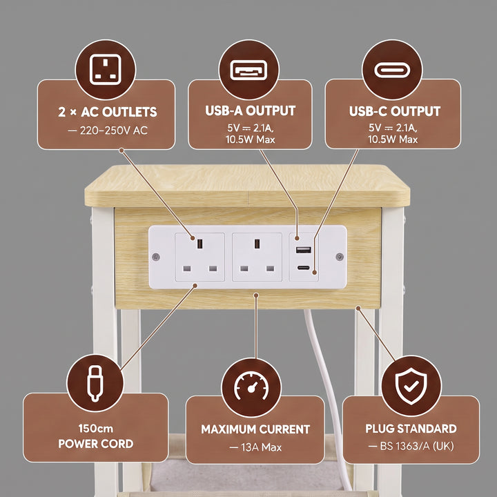 [Oak] Power graphic: 2 AC outlets 220-250V, USB-A/C 5V, 150cm cord length, 13 amp Max current, and BS 1363/A certified plug