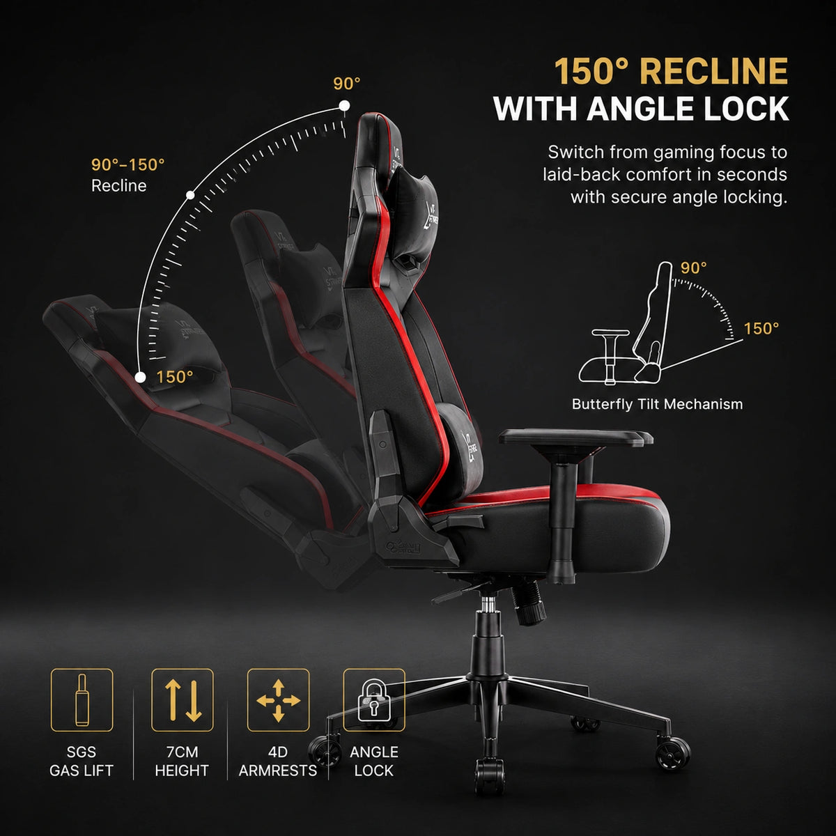 [Black + Red] gaming chair with features like 150° recline with angle lock, tilt mechanism, SGS gas lift, 7cm height, 4D armrests, and angle lock.