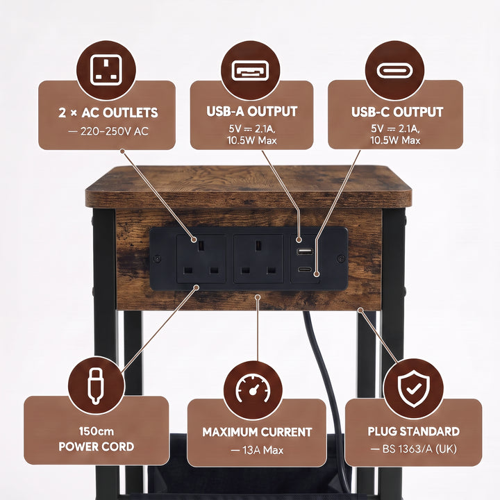 [Rustic] Power graphic: 2 AC outlets 220-250V, USB-A/C 5V, 150cm cord length, 13 amp Max current, & BS 1363/A certified plug