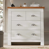 [White] Front view of white Shaker chest of drawers two small over two large with oak effect top